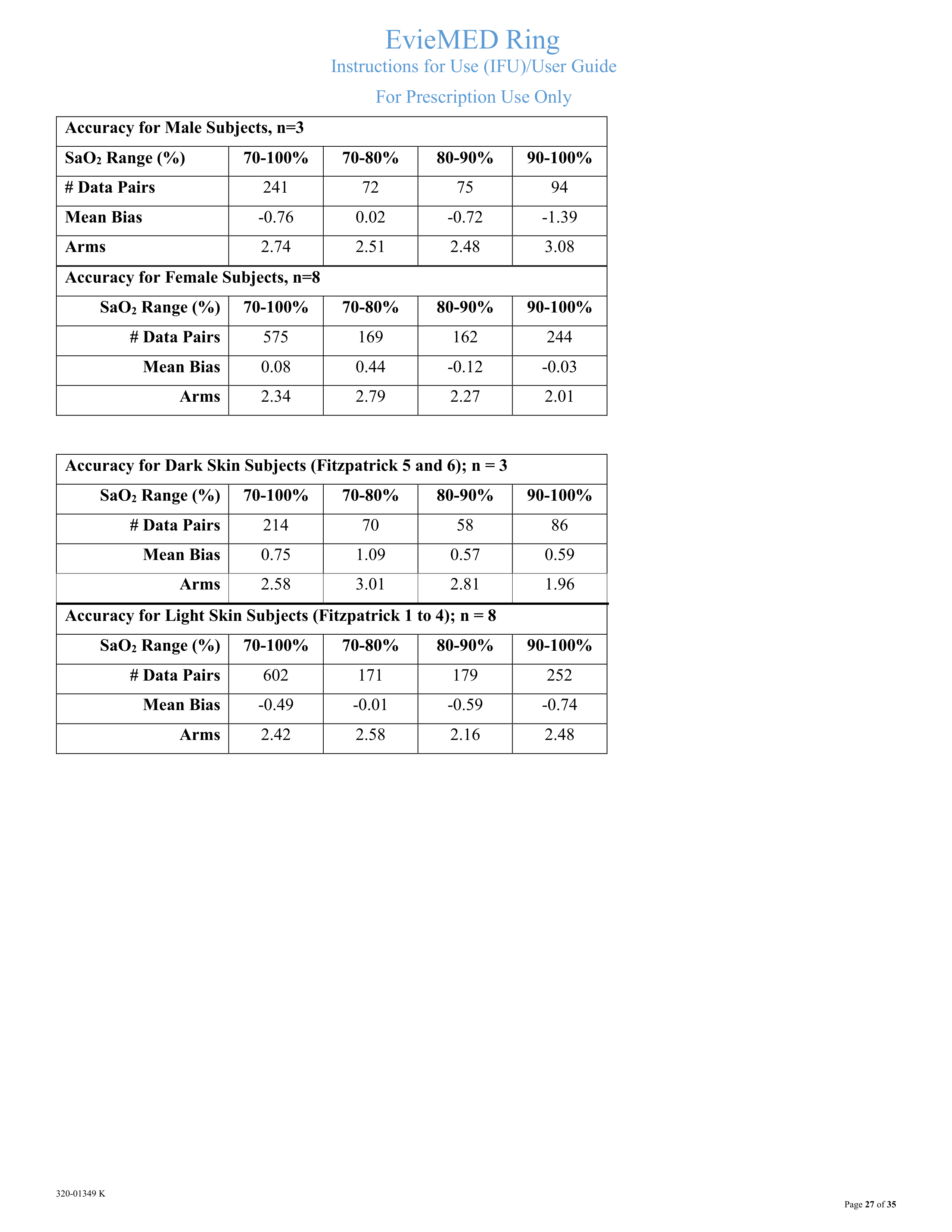 320-01349 K EvieMED User Guide_f-27.png