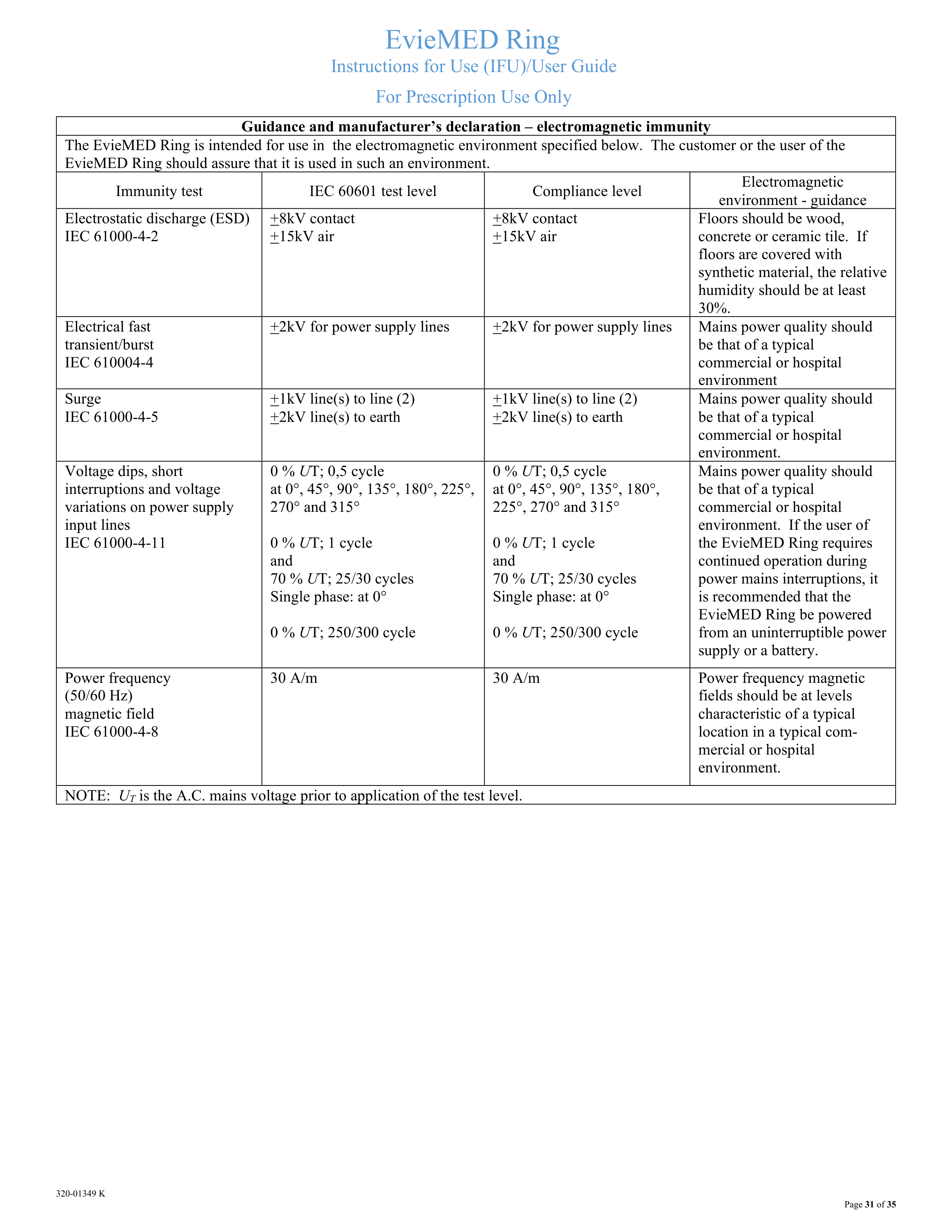 320-01349 K EvieMED User Guide_f-31.png