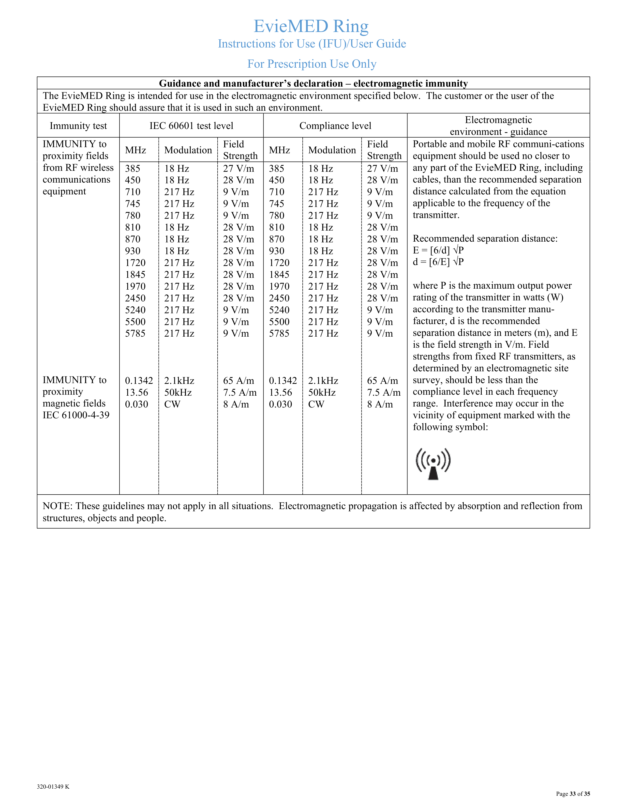 320-01349 K EvieMED User Guide_f-33.png