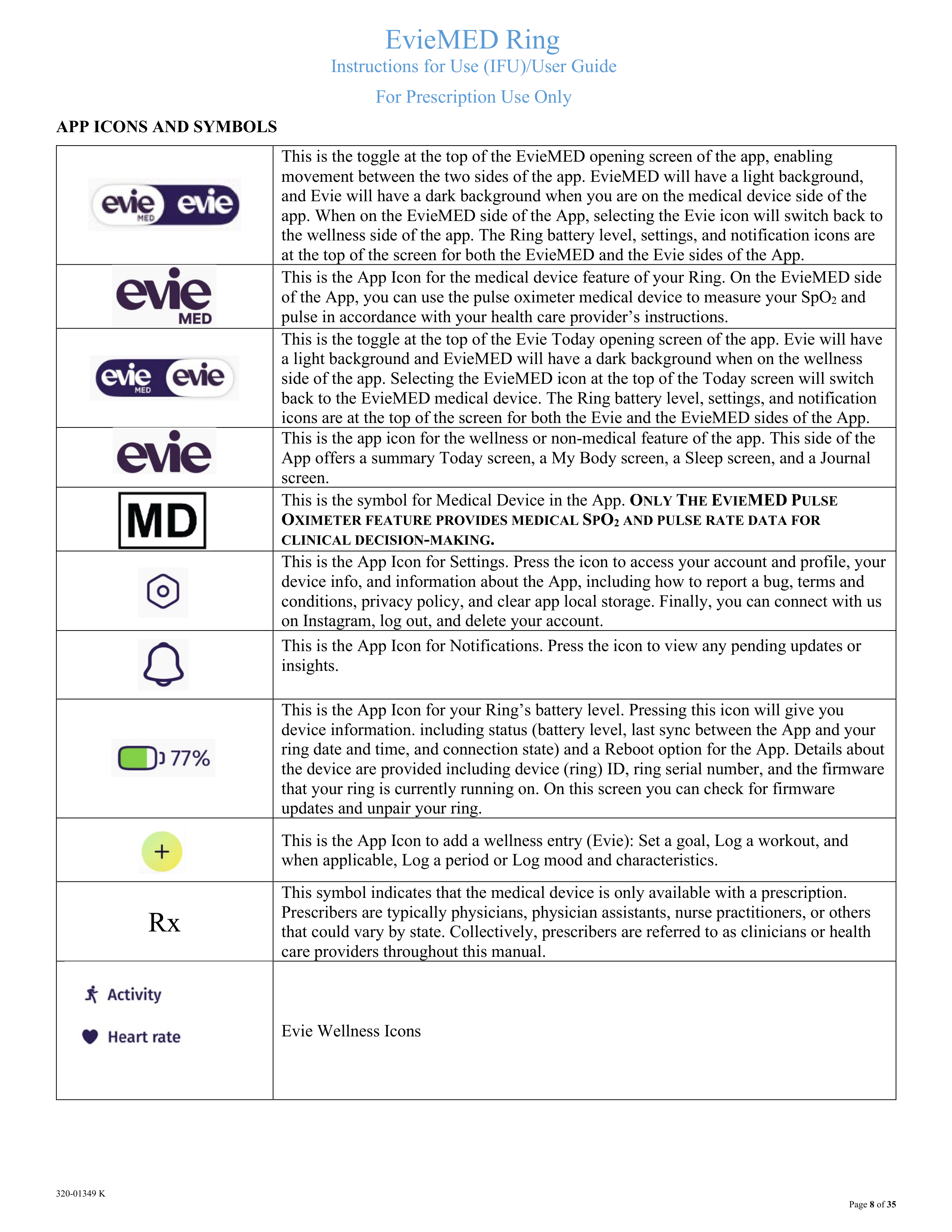 320-01349 K EvieMED User Guide_f-8.png