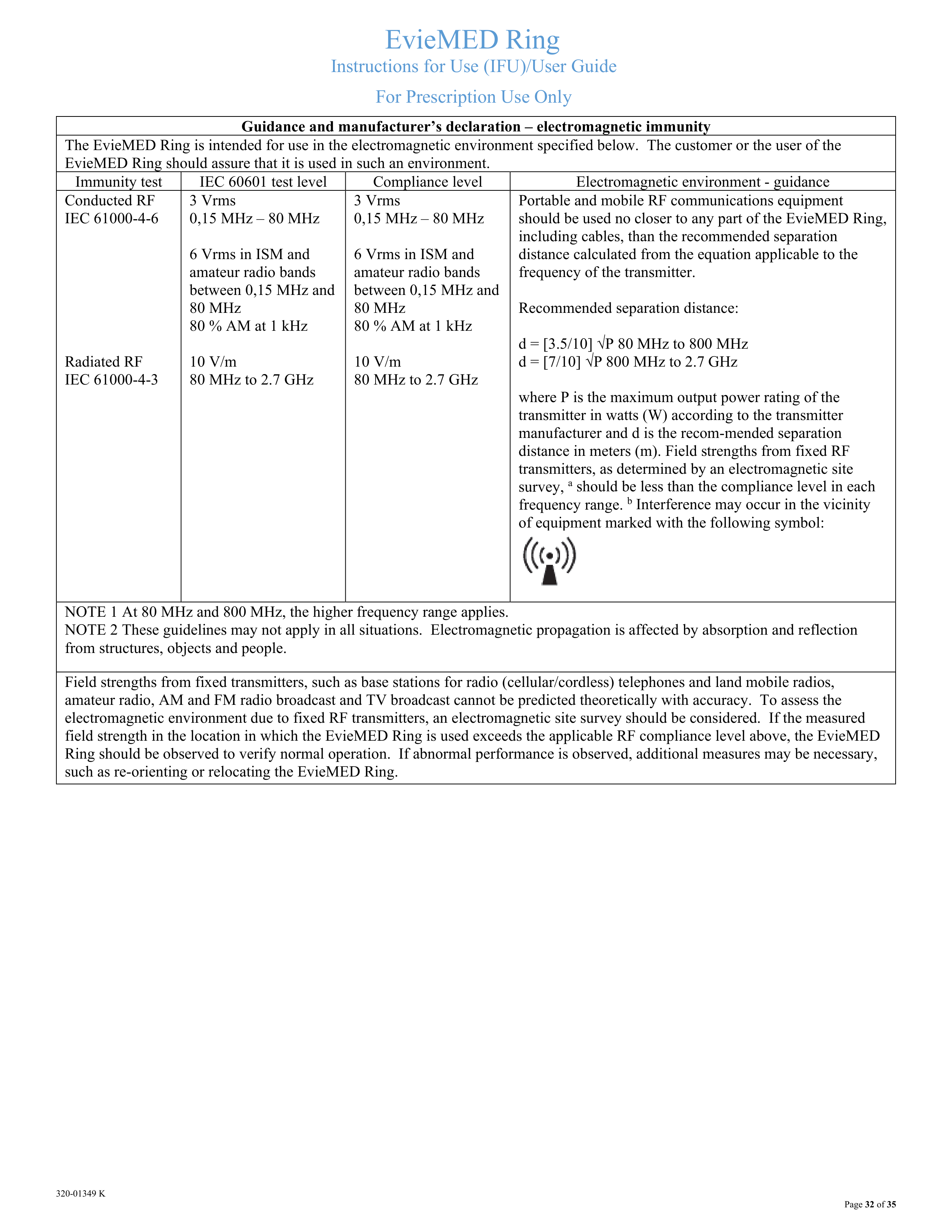 320-01349 K EvieMED User Guide_f-32.png