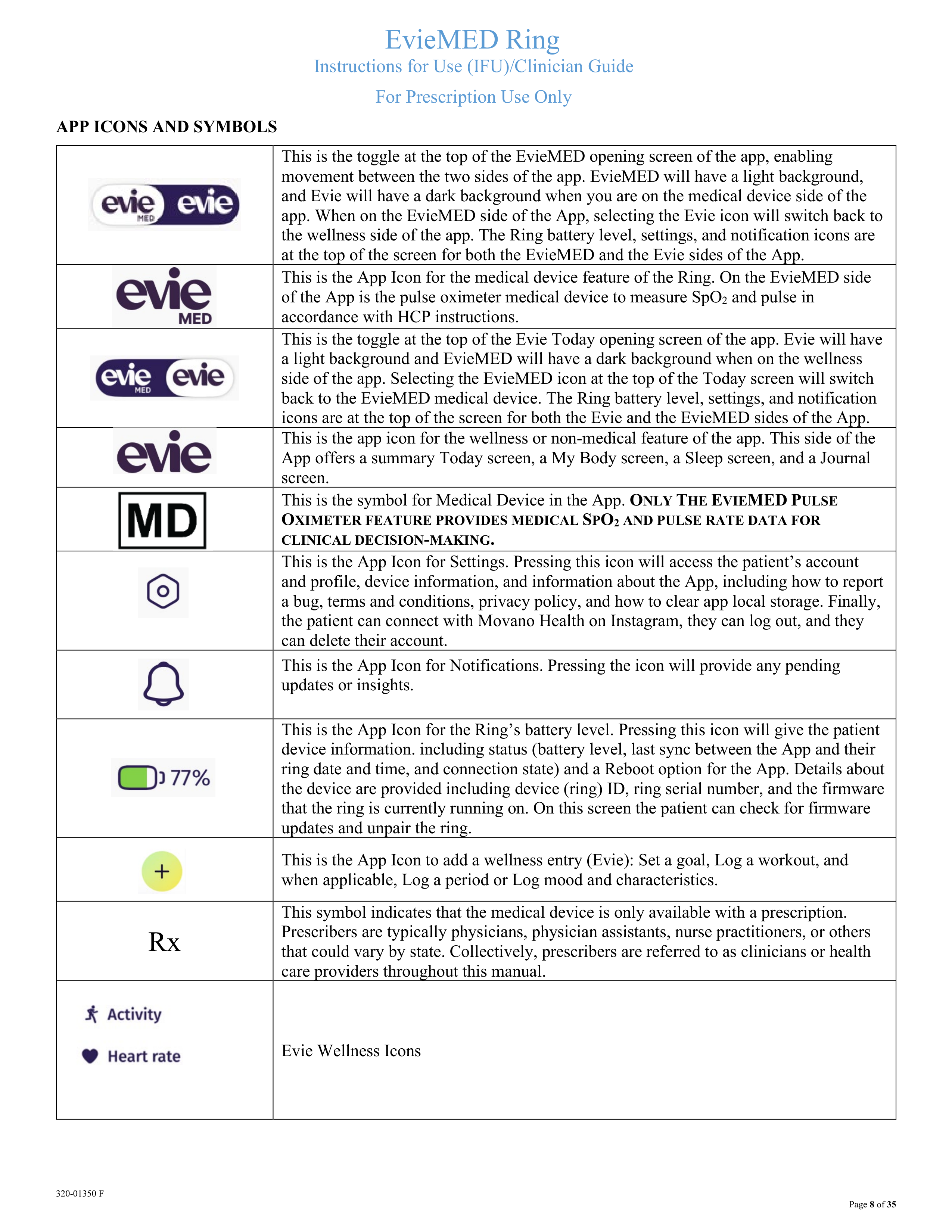 320-01350 F EvieMED Clinician Guide_f-8.png