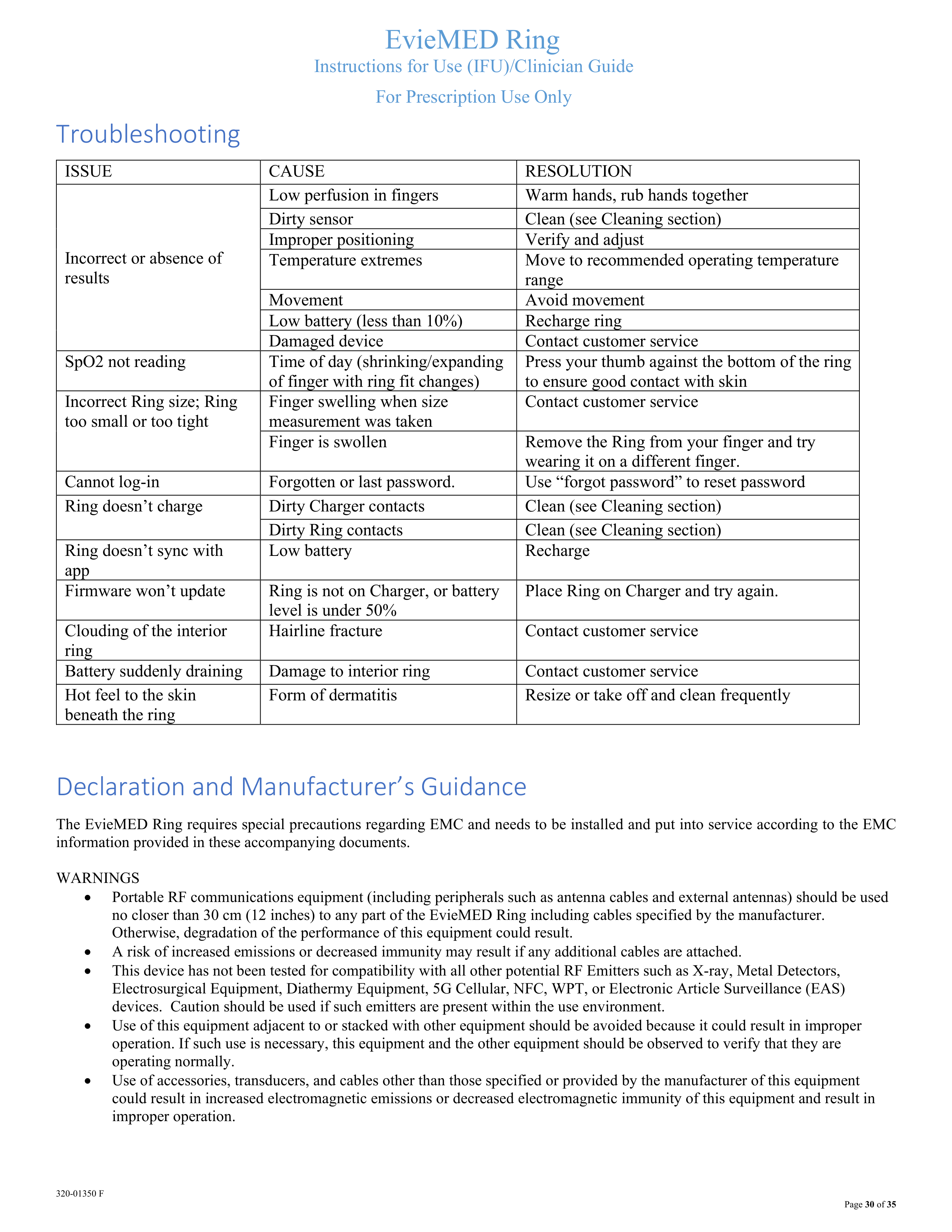 320-01350 F EvieMED Clinician Guide_f-30.png