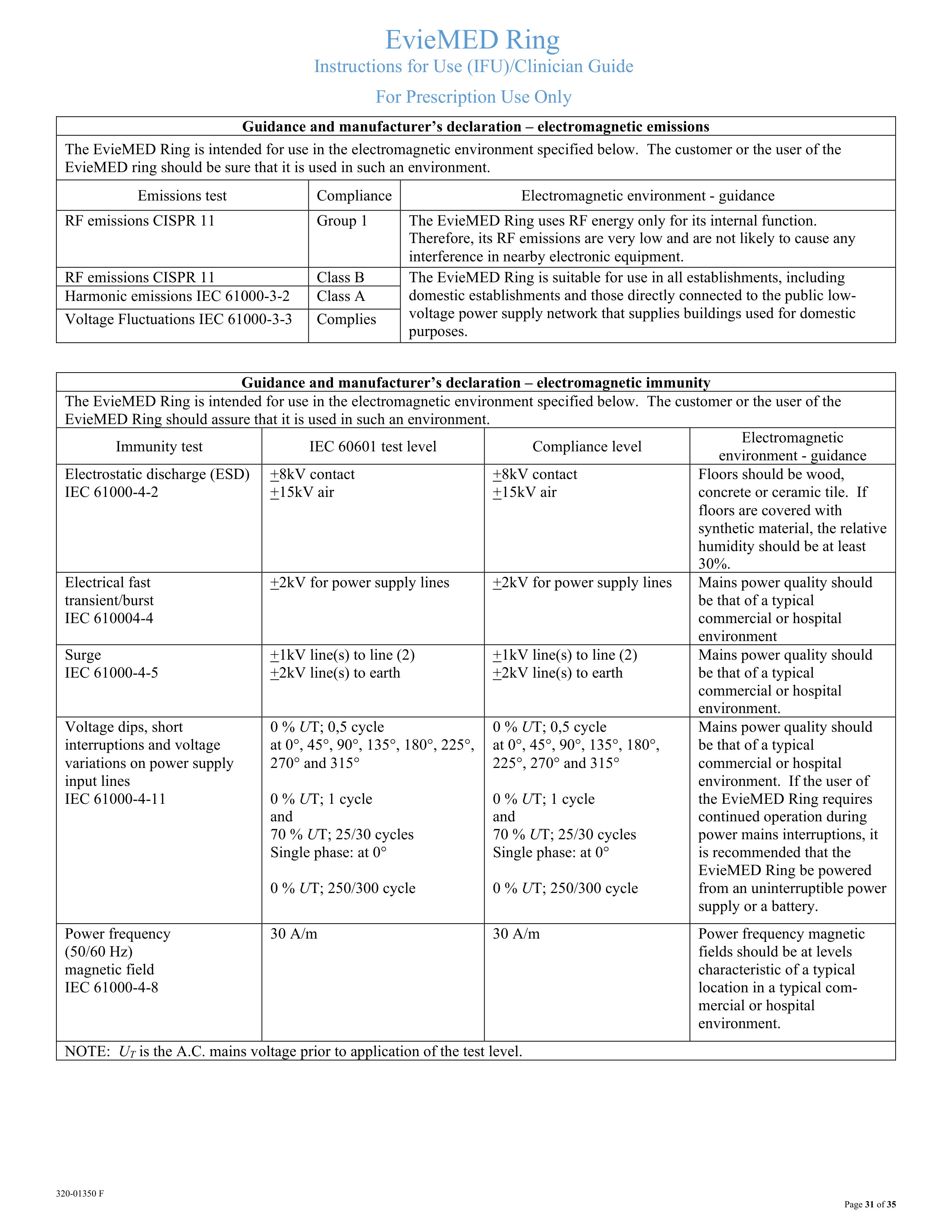 320-01350 F EvieMED Clinician Guide_f-31.png
