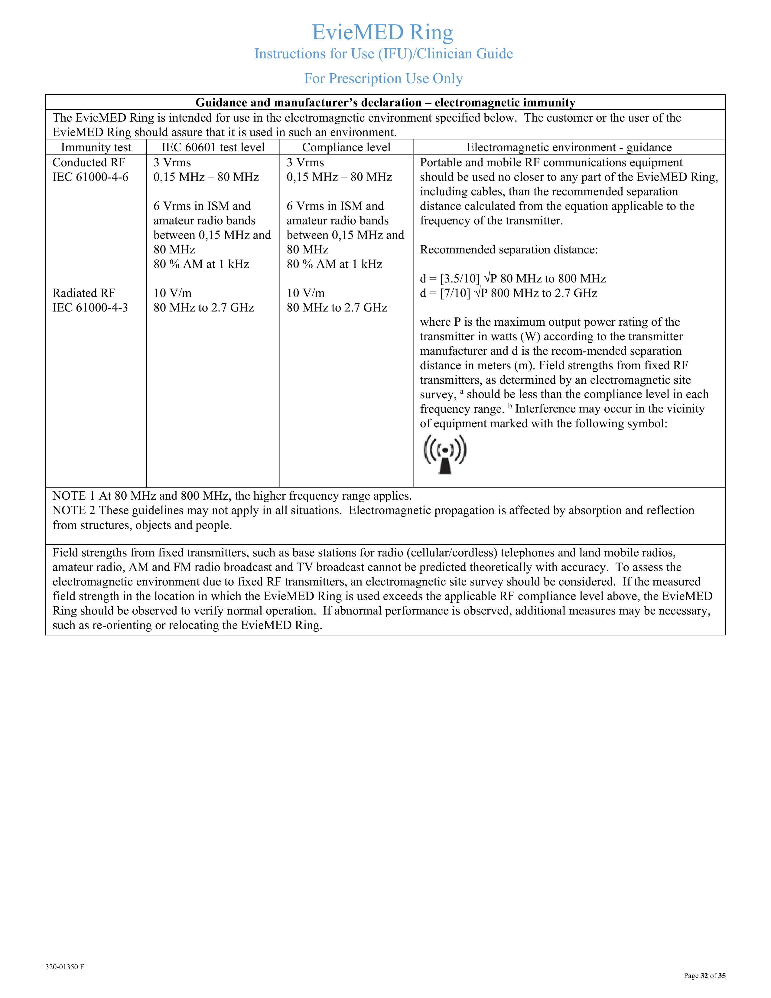 320-01350 F EvieMED Clinician Guide_f-32.png