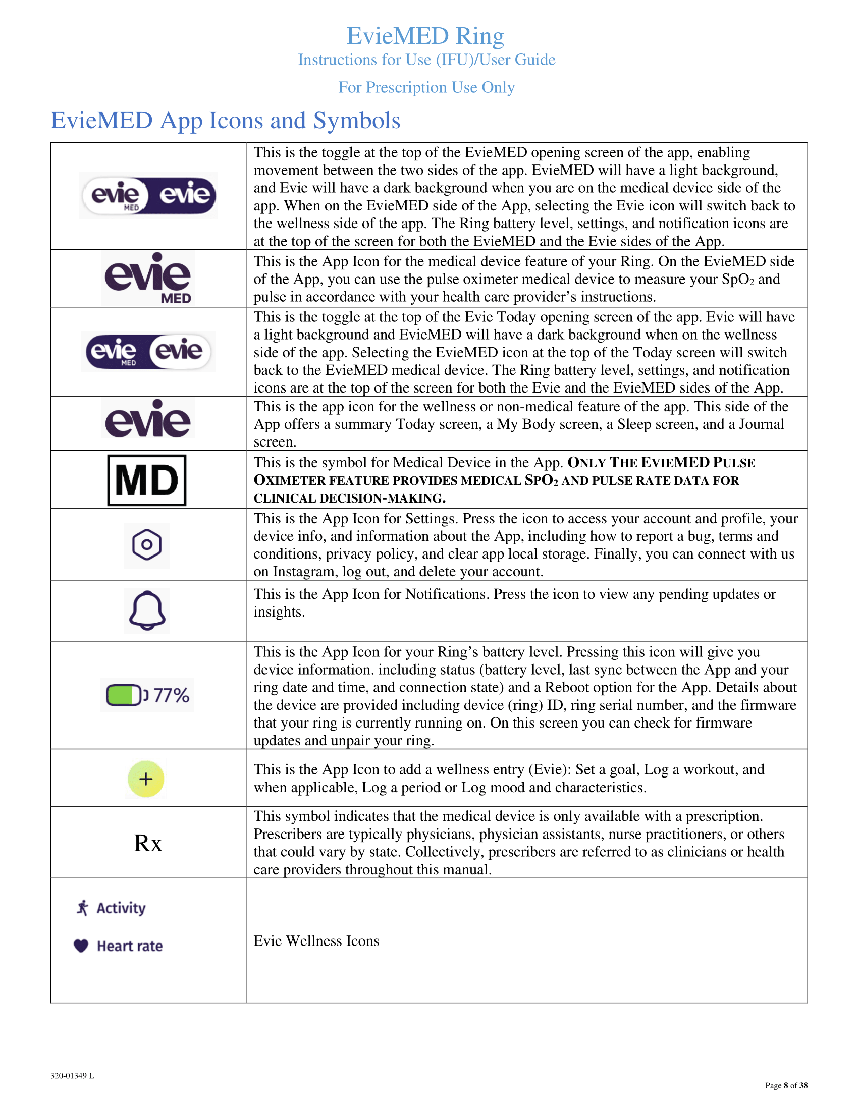 320-01349 L EvieMED User Guide-08.png