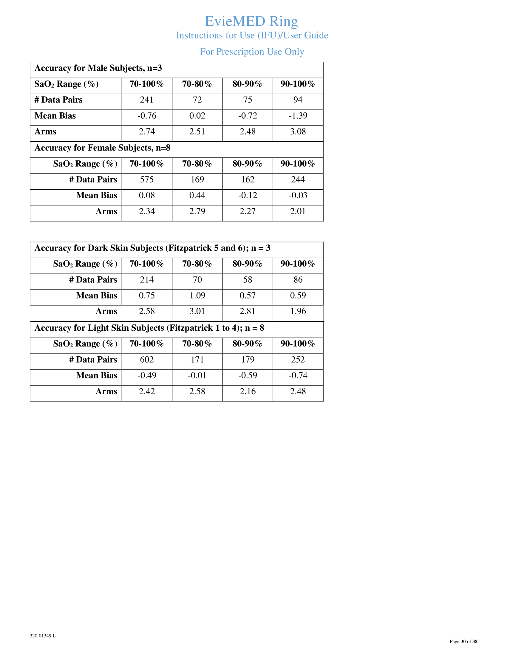 320-01349 L EvieMED User Guide-30.png